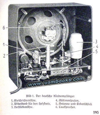 Volksempfänger or Nazi People’s Radio